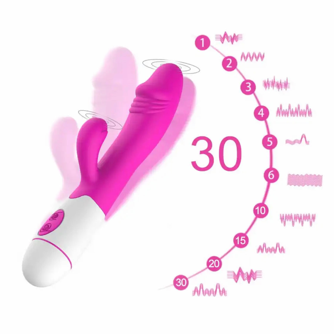 [#19] Vibrador estimulador de clitorís